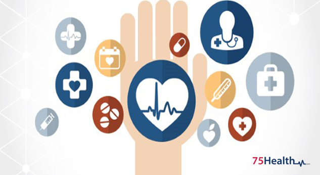 What are the Important Components of Medical Practice Management Software?