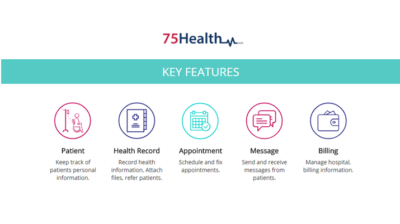 Key Areas To Look Into 75Health