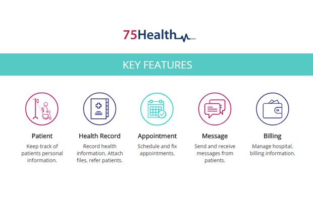 Key Areas To Look Into 75Health